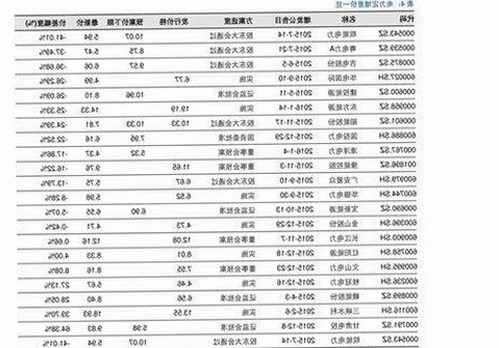 浅析人or狗dna与猪ordna的配合与防治官方版的最新研究