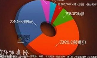 成人网免费版现已全面升级，提供丰富资源与便捷体验