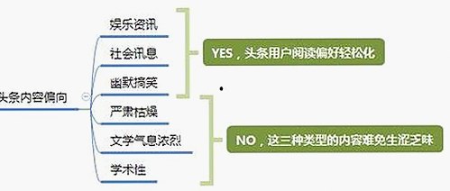 探索爱液官方网站免费版下载：安全体验与多平台选择