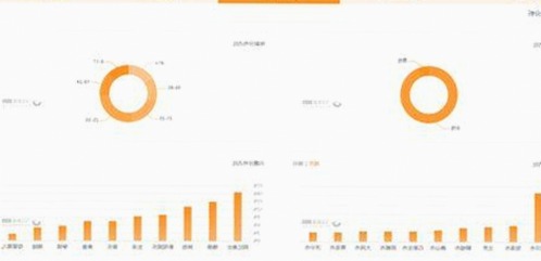探索91秀安卓版：引领潮流的免费多元娱乐平台